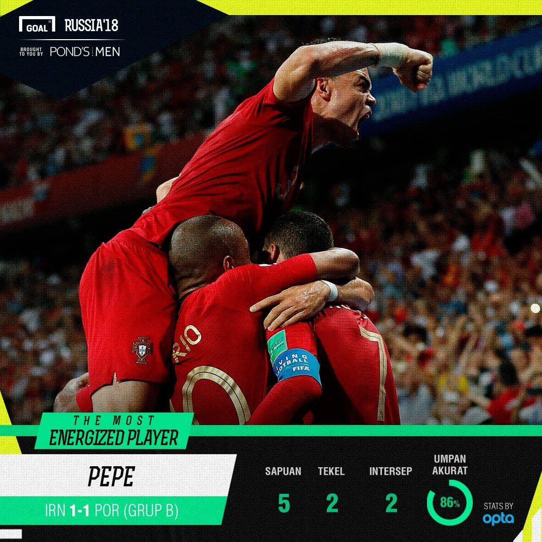 Ponds MEP Iran Potugal