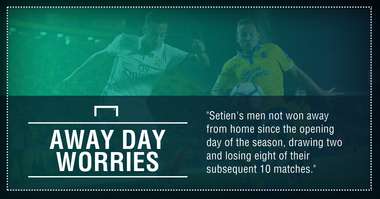 GFX FACT REAL MADRID V LAS PALMAS