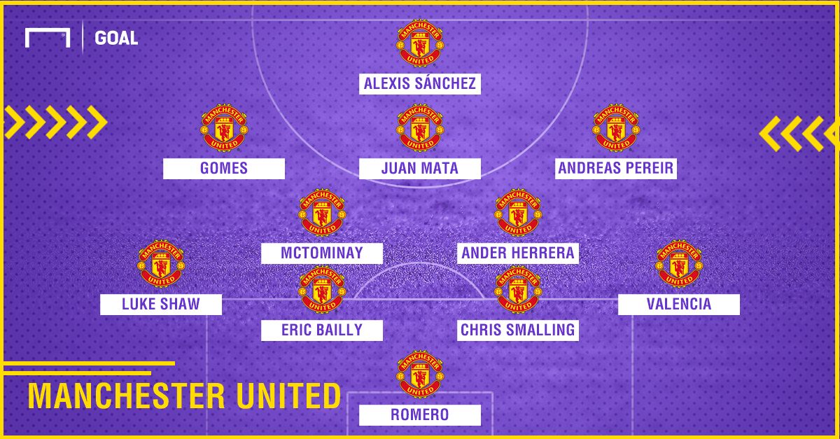 Man United 270718