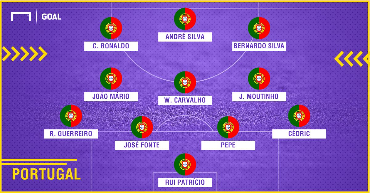 GFX Portugal 06062018