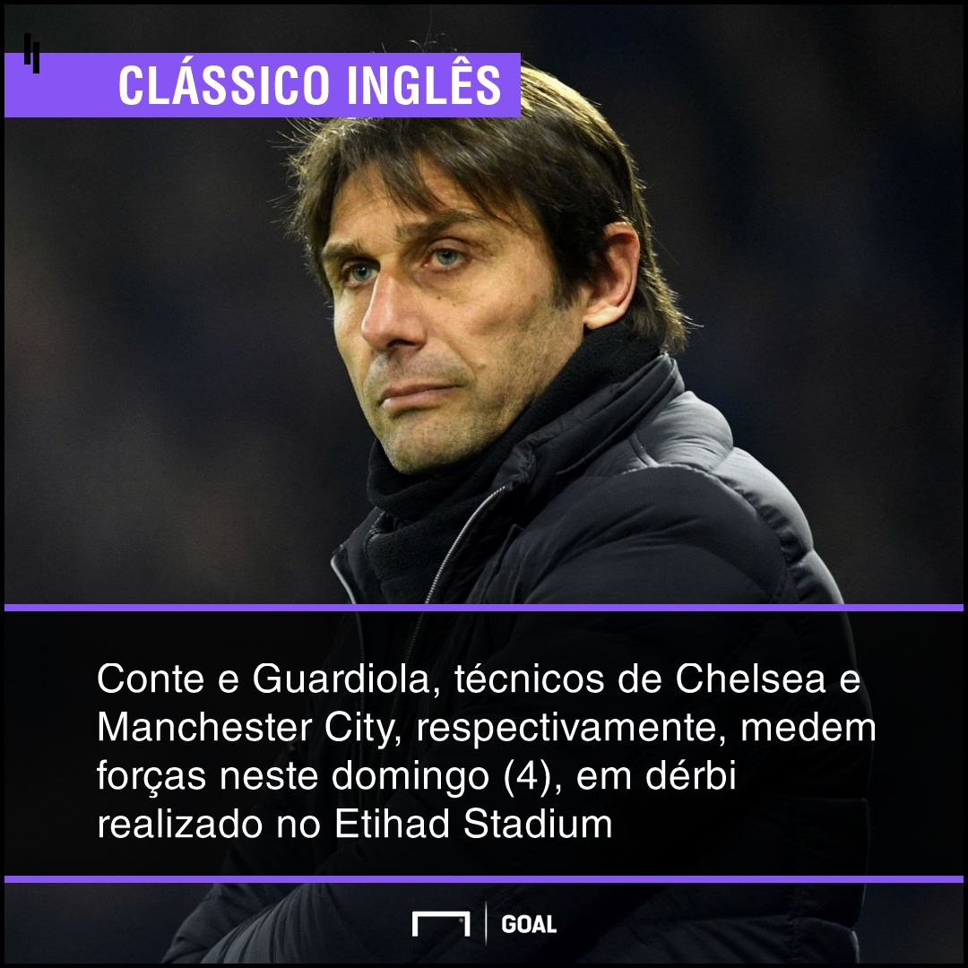 GFX bet365 Manchester City x Chelsea