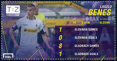 Laszlo Benes stats PS