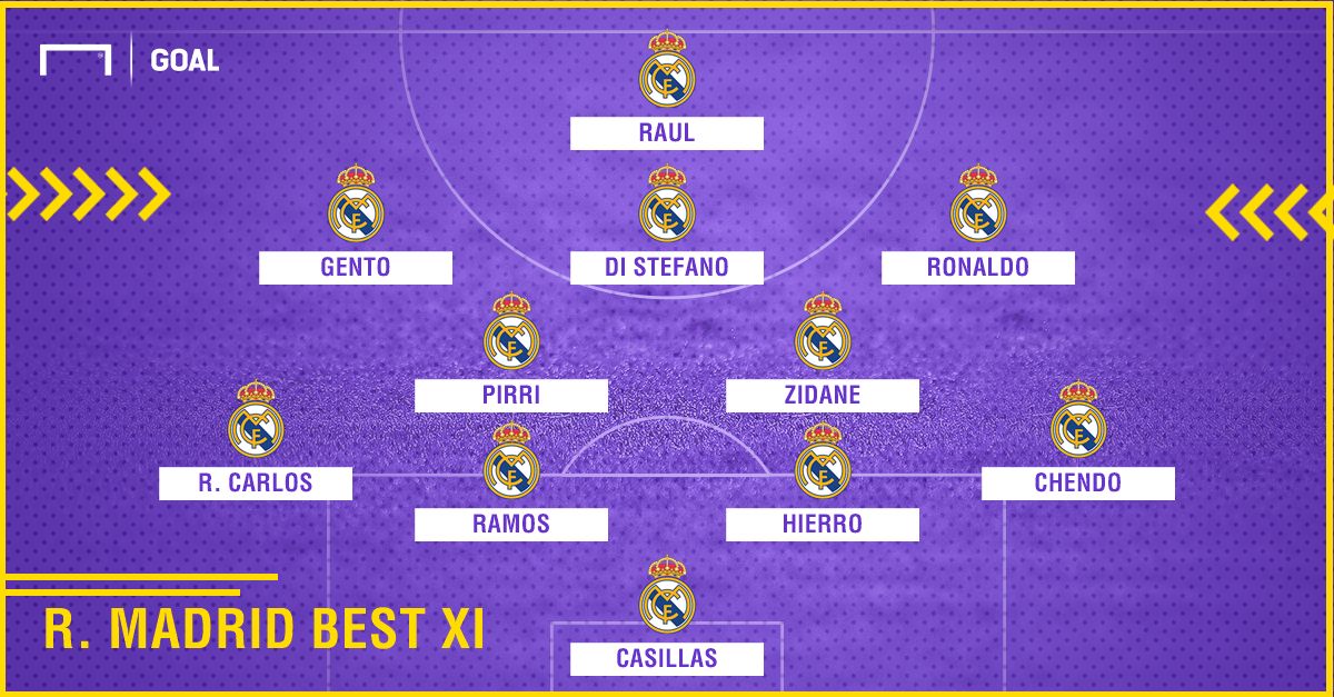 GFX Real Madrid best XI