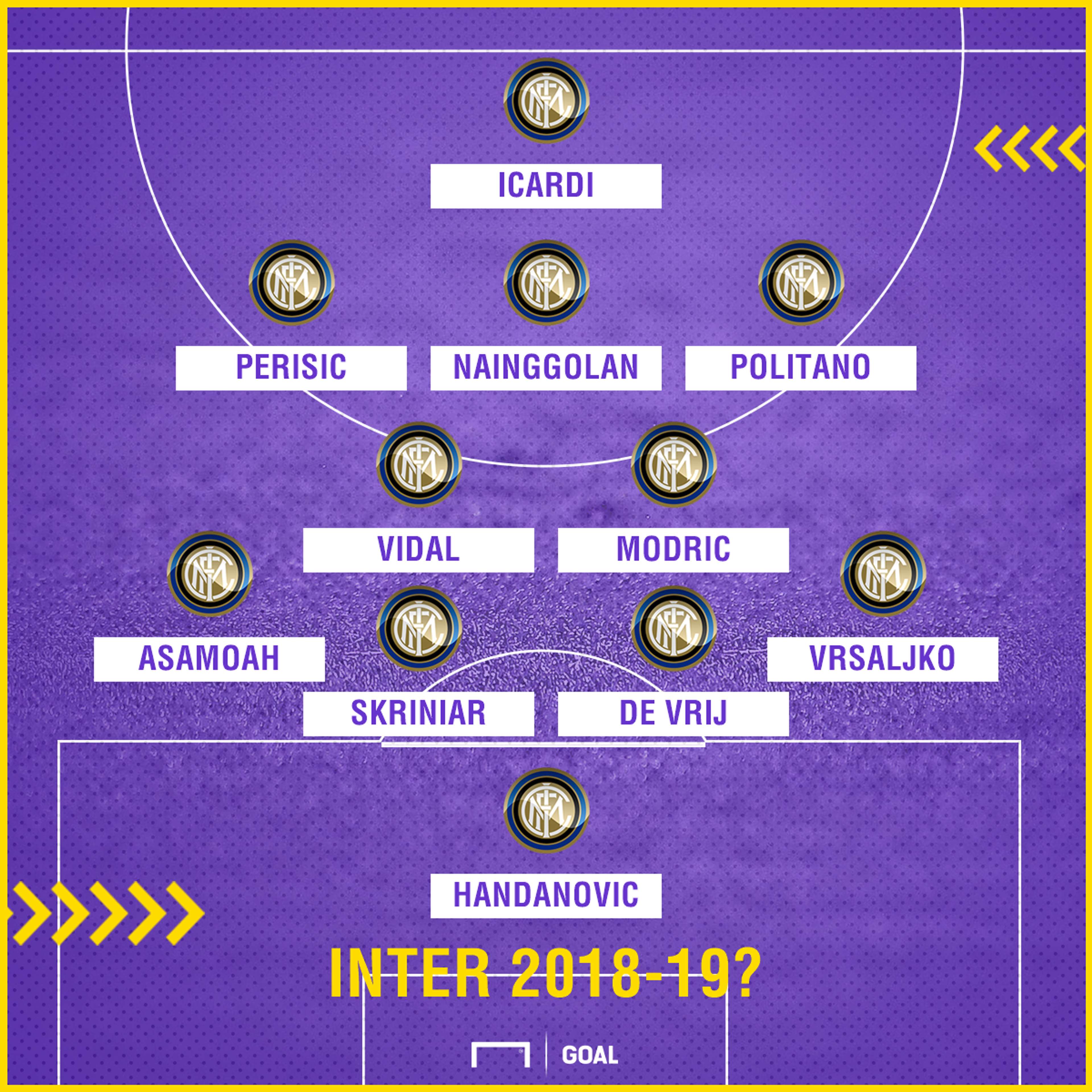 Inter Modric 4-2-3-1 Vidal PS