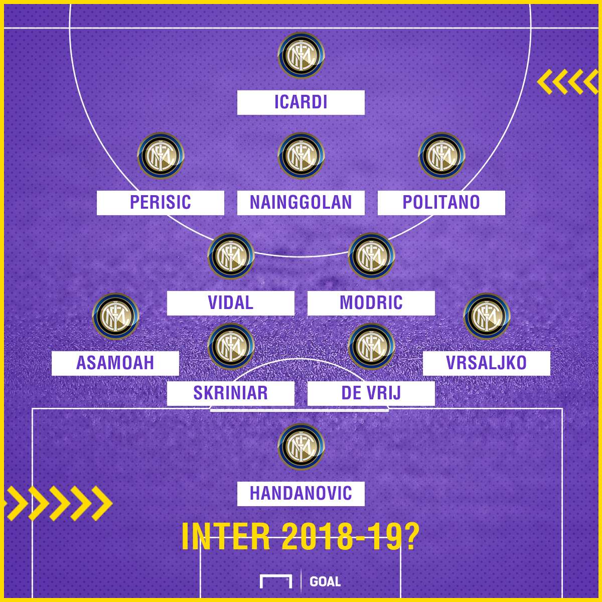 Inter Modric 4-2-3-1 Vidal PS