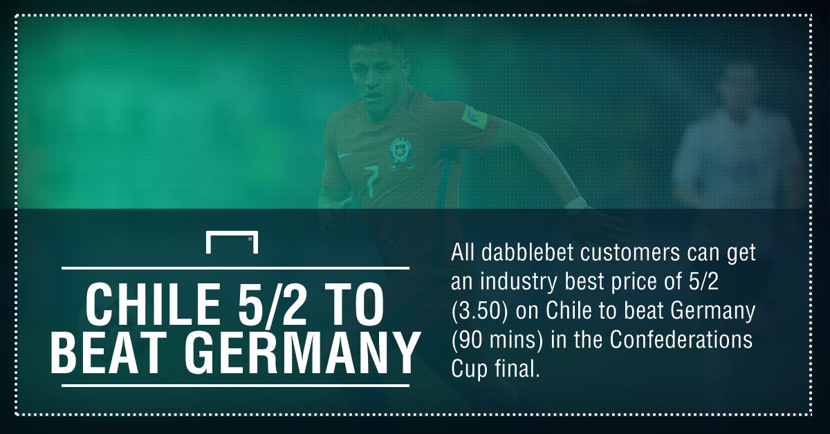 GFX FACT CHILE 5-2 V GERMANY
