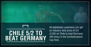 GFX FACT CHILE 5-2 V GERMANY