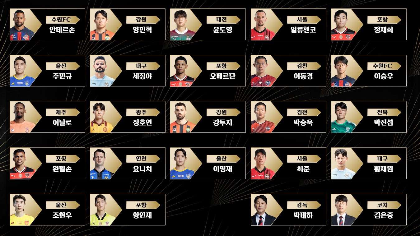 팀 K리그 선수명단