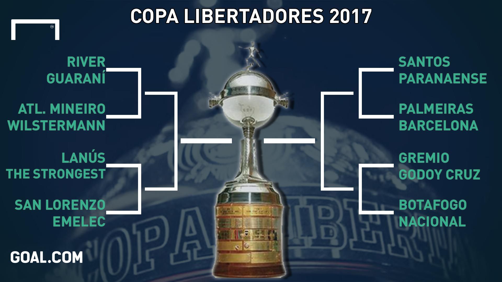 Cuadro Copa Libertadores 2017