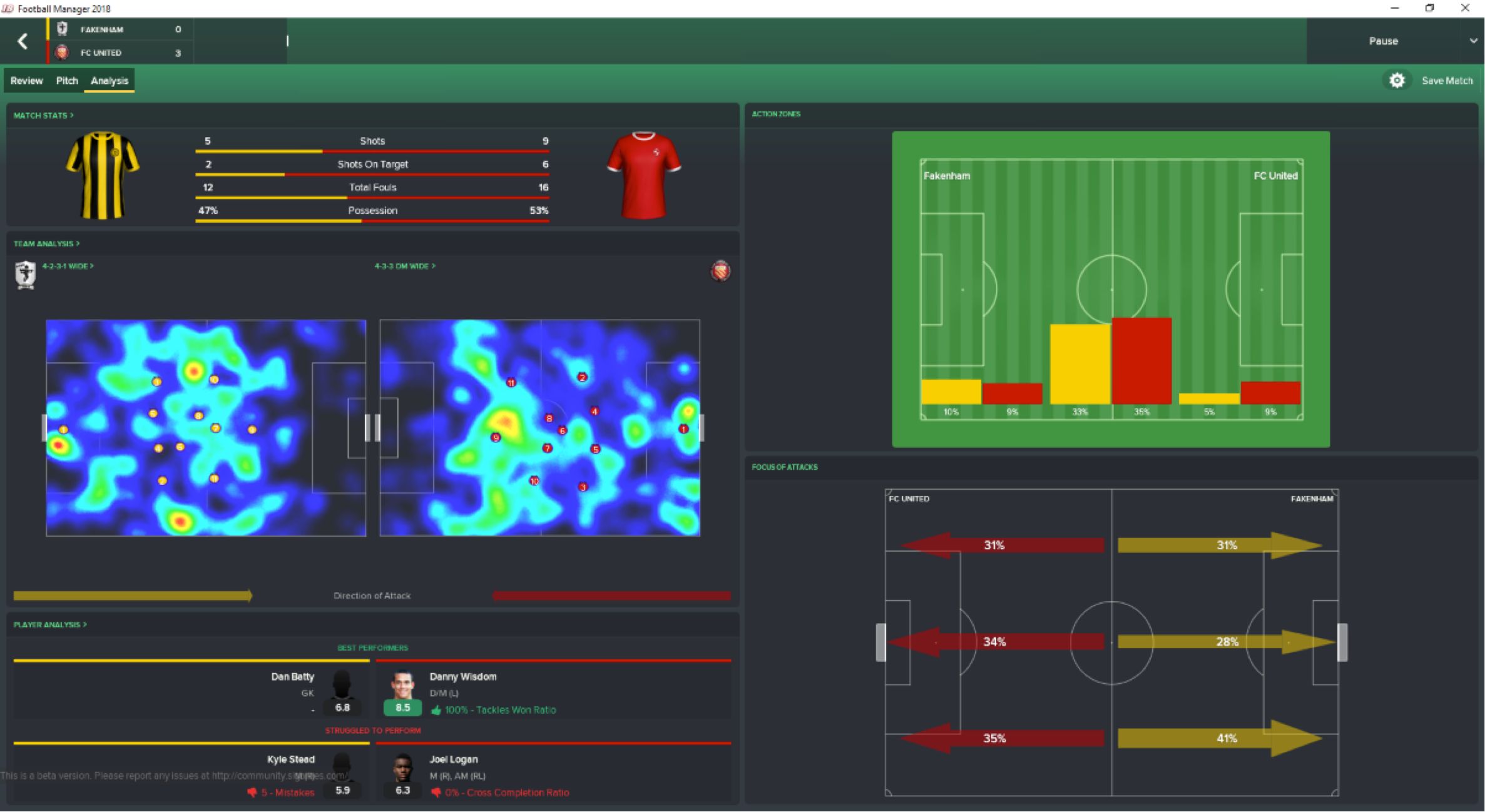 Football Manager 2018