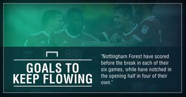 GFX West Brom Stoke City betting