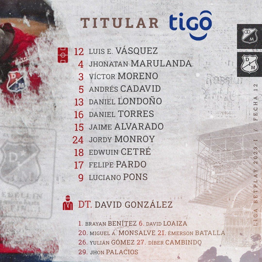 Nómina Medellín Fecha 12 Liga BetPlay 2023