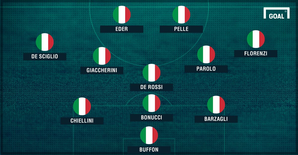 5bc0fe74258a2036e3d8d6c131050de140652dec