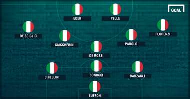 5bc0fe74258a2036e3d8d6c131050de140652dec