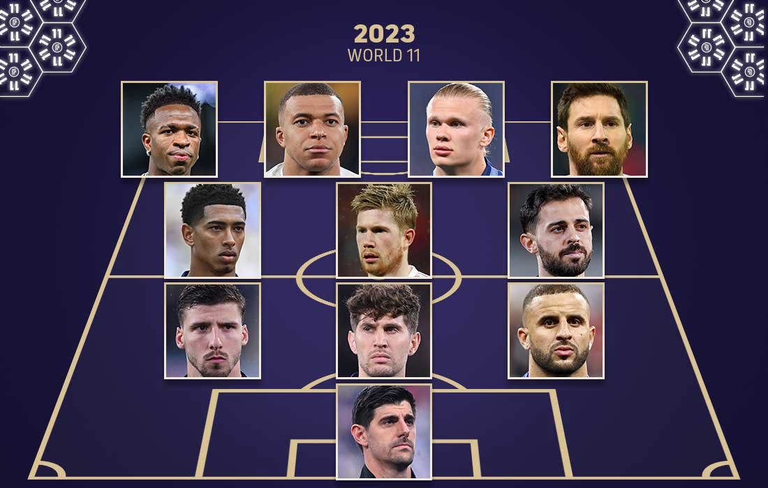 FIFPRO World 11 2023