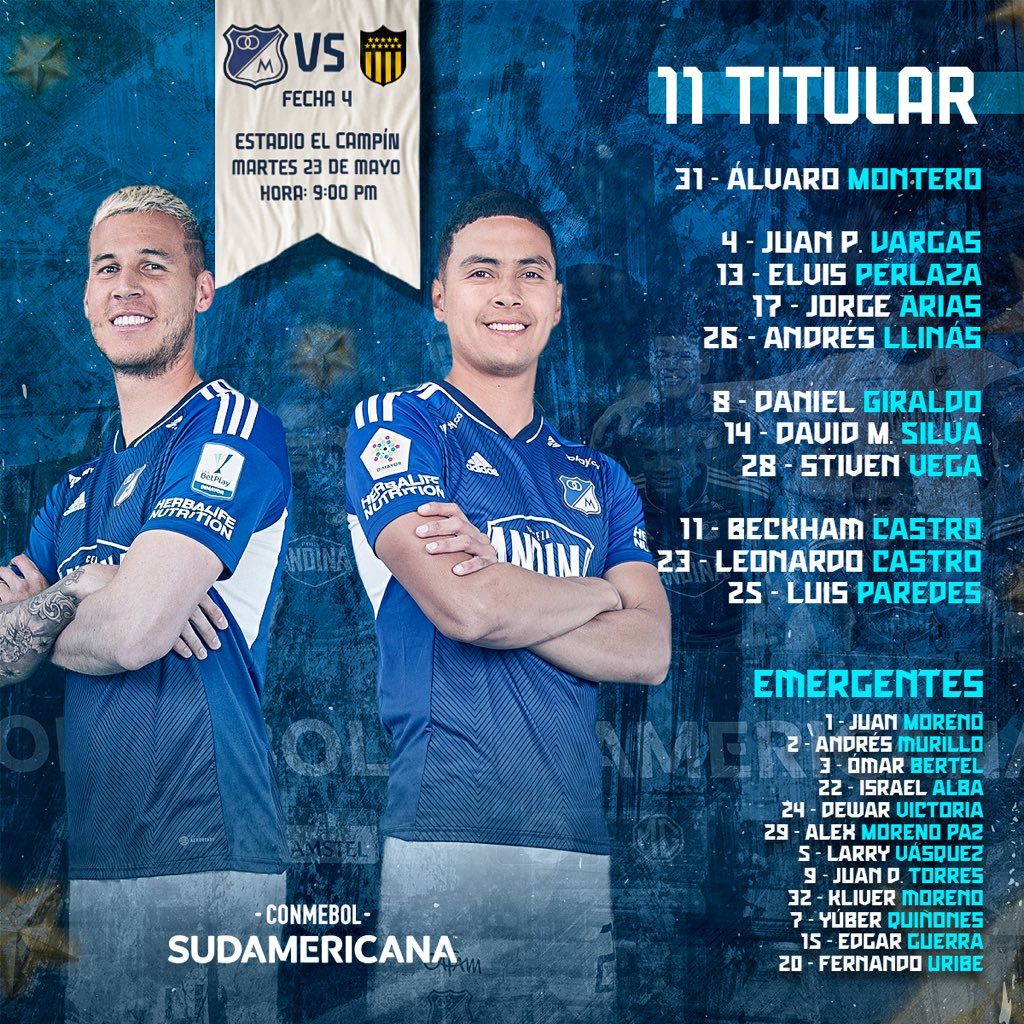 Nómina Millonarios Fecha 4 Copa Sudamericana 2023