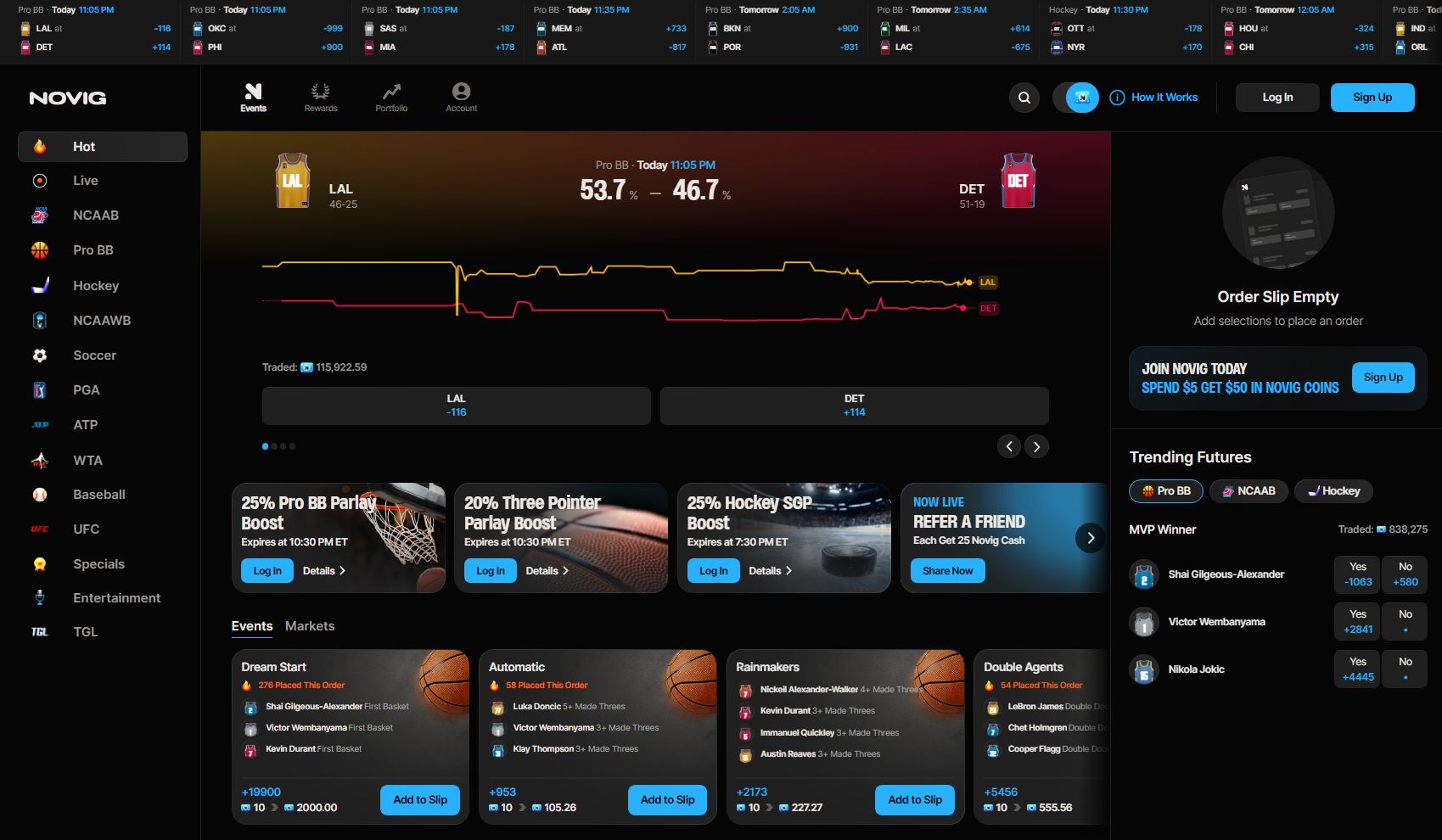 novig sports markets