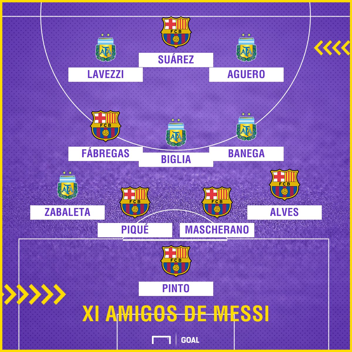 xi messi