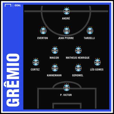 Grêmio GFX