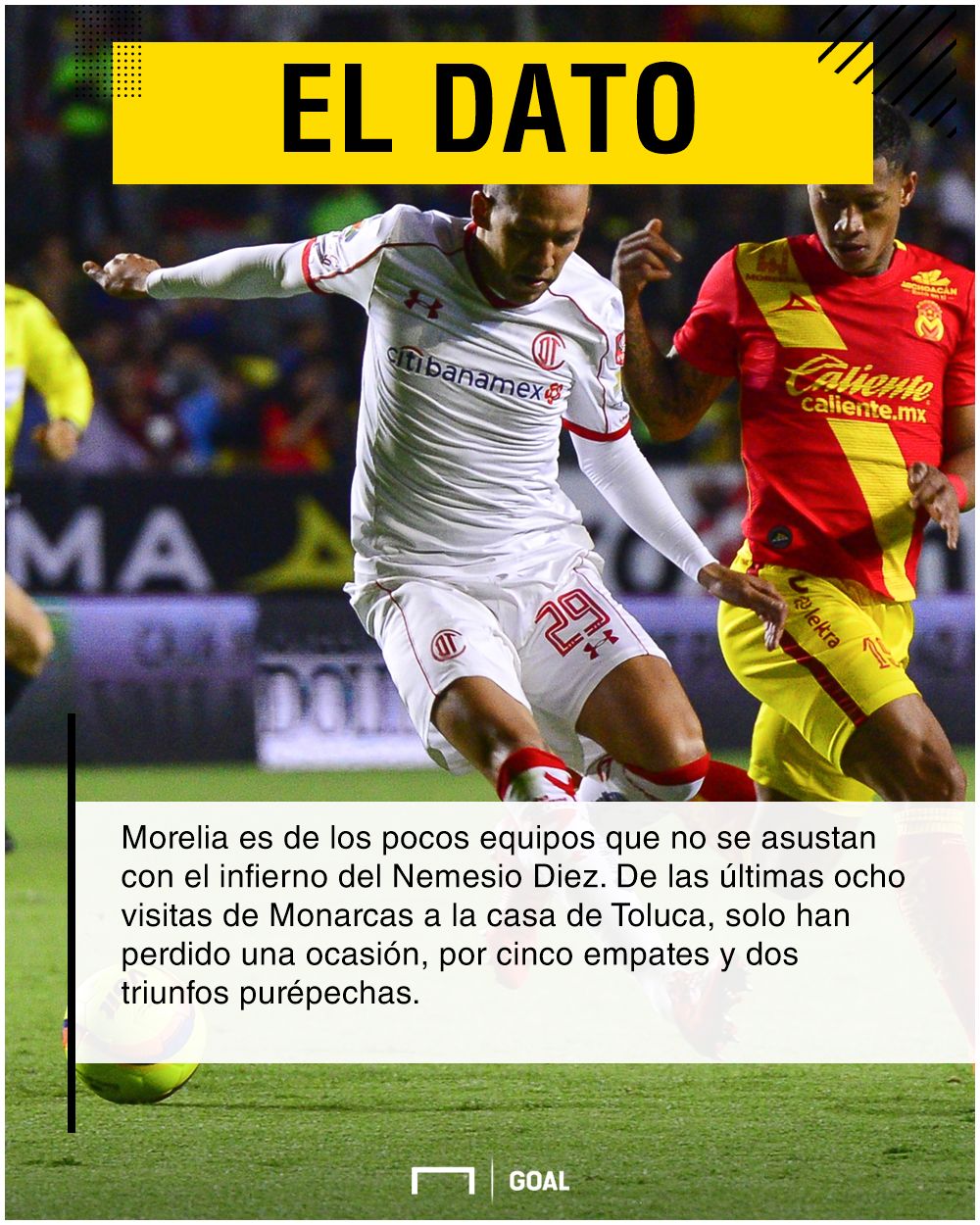 Toluca Morelia