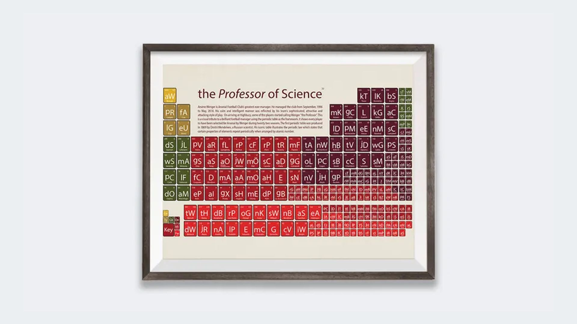 Arsenal Football Art Print