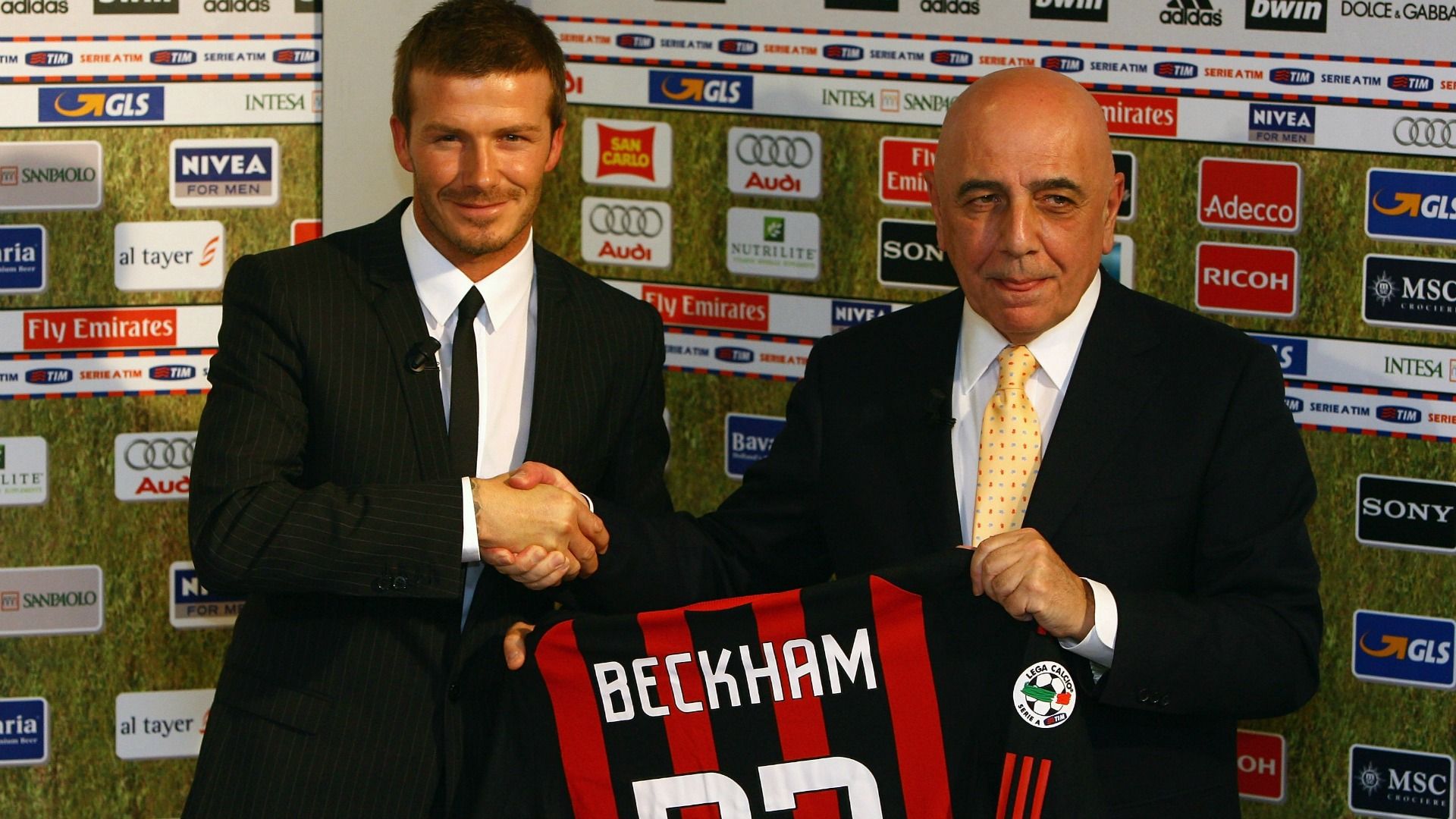Beckham Milan