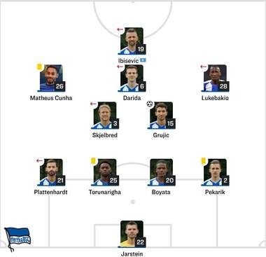 Hertha Starting vs Leipzig