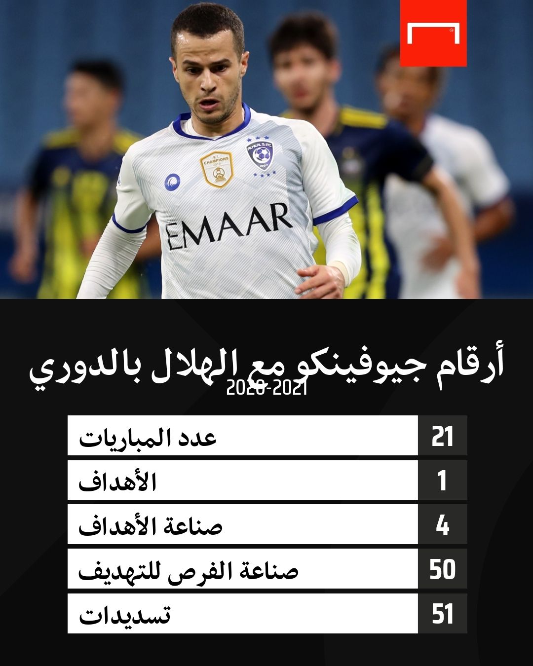 سيباستيان جيوفينكو - الهلال