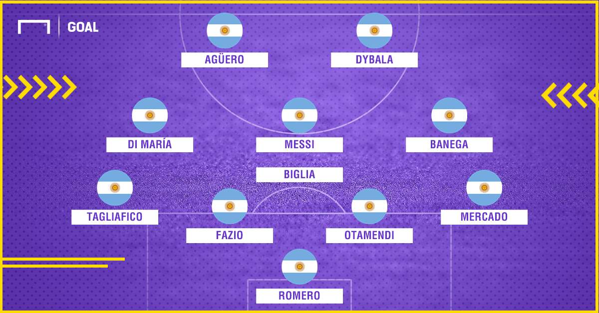Argentina XI 2-3-3-2