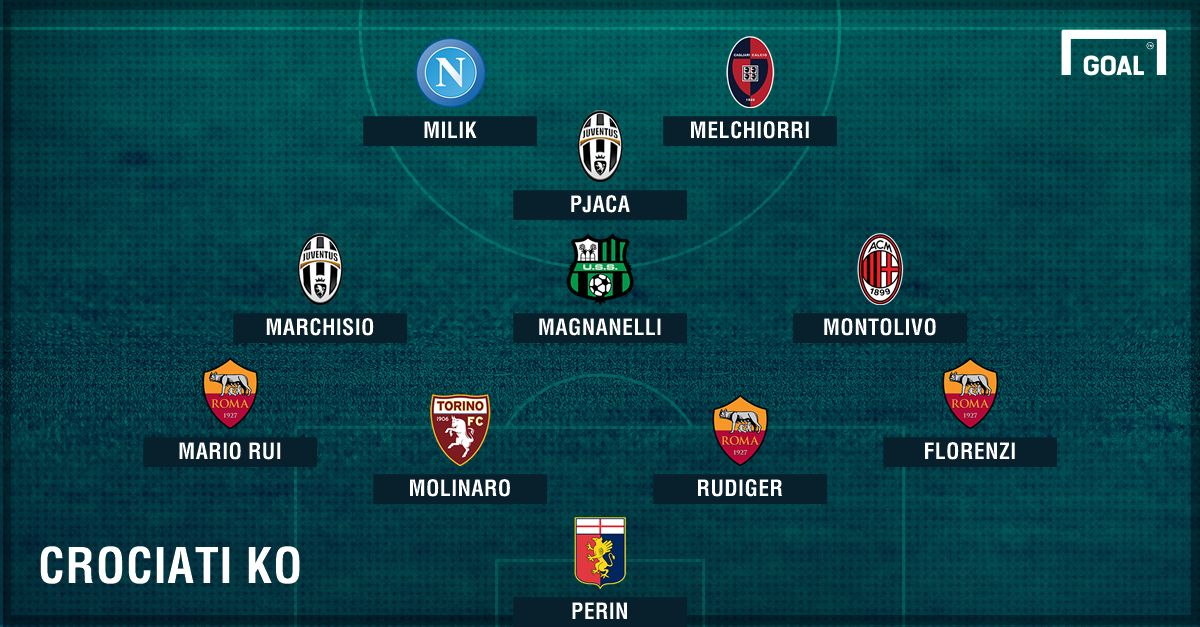 Crociati Serie A