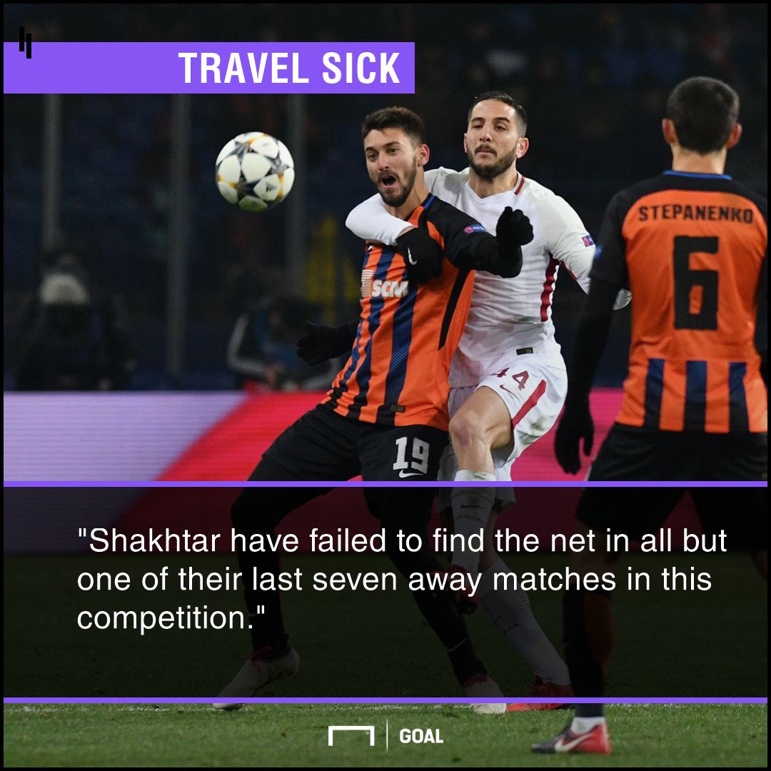 Roma v Shakhtar Donetsk betting preview