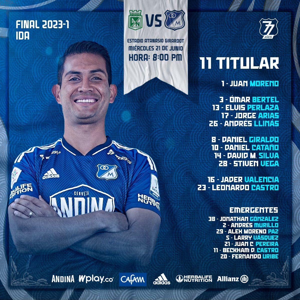 Nómina Millonarios Fecha 27 Liga BetPlay 2023