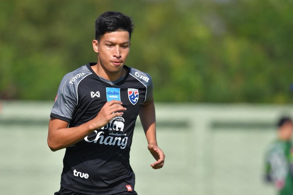 ธนบูรณ์ เกษารัตน์