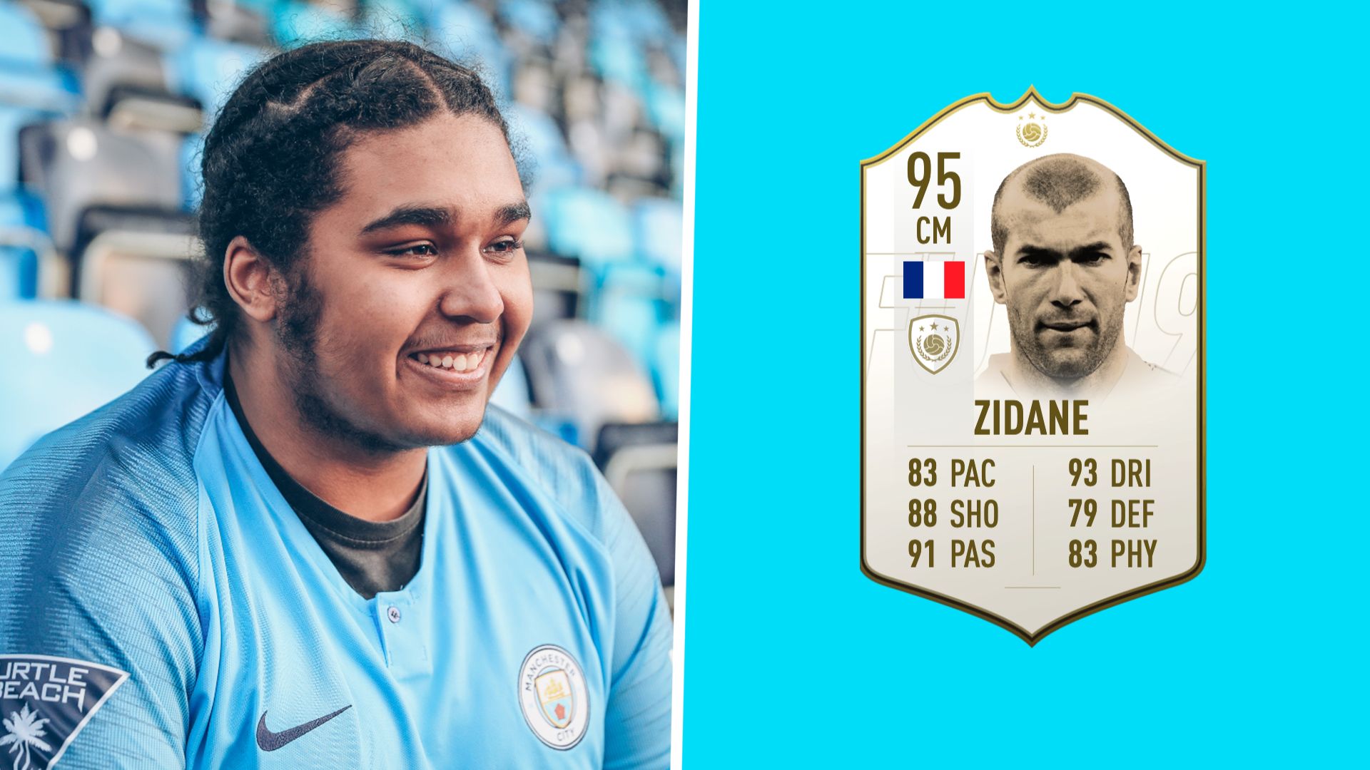 FIFA Icons FIFA Pros