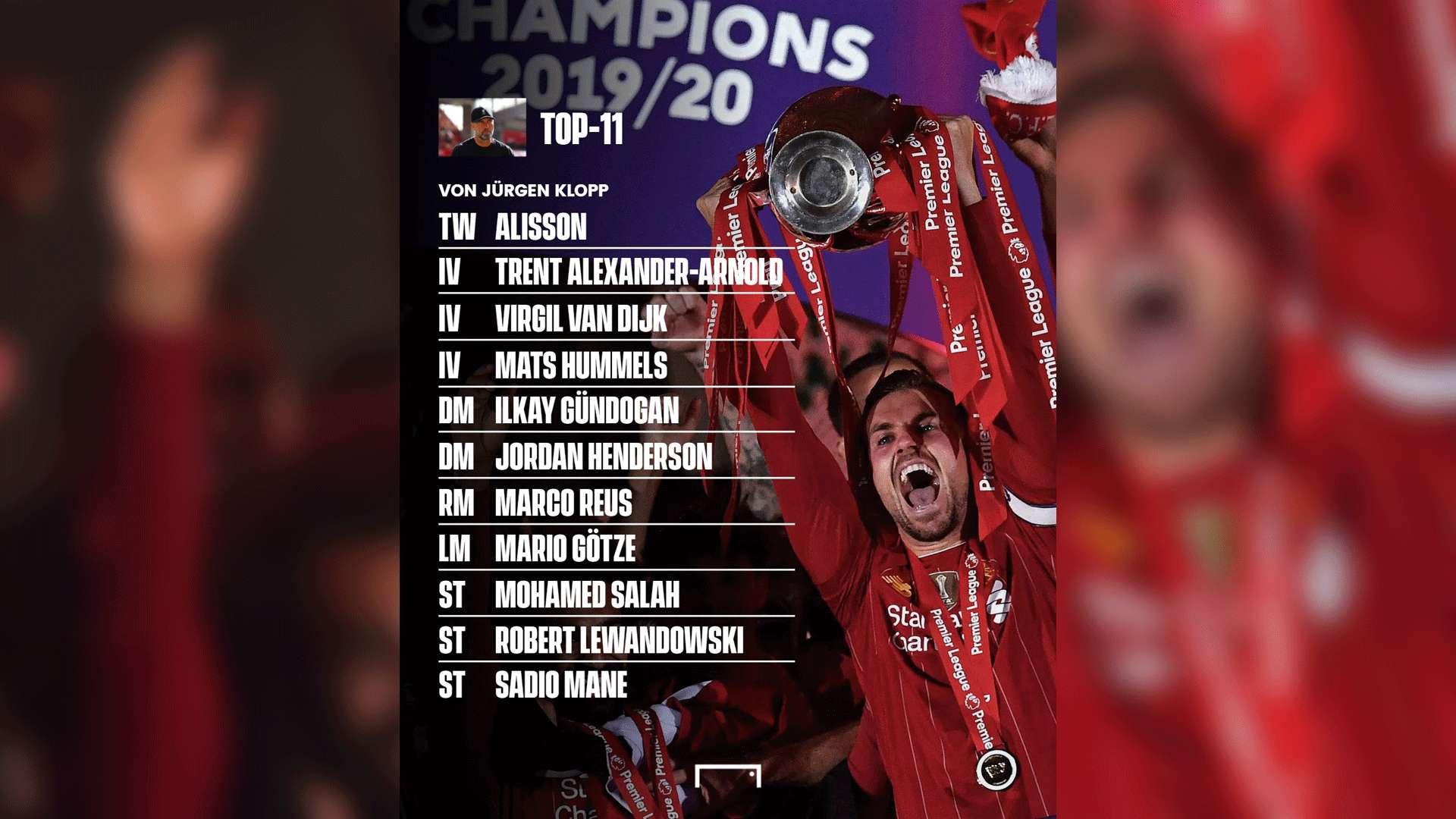 Klopp Top-11