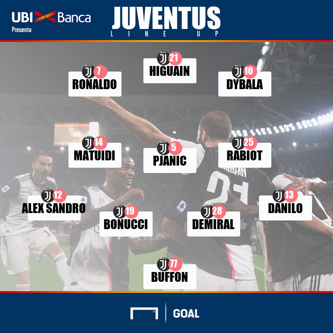 PS Juve
