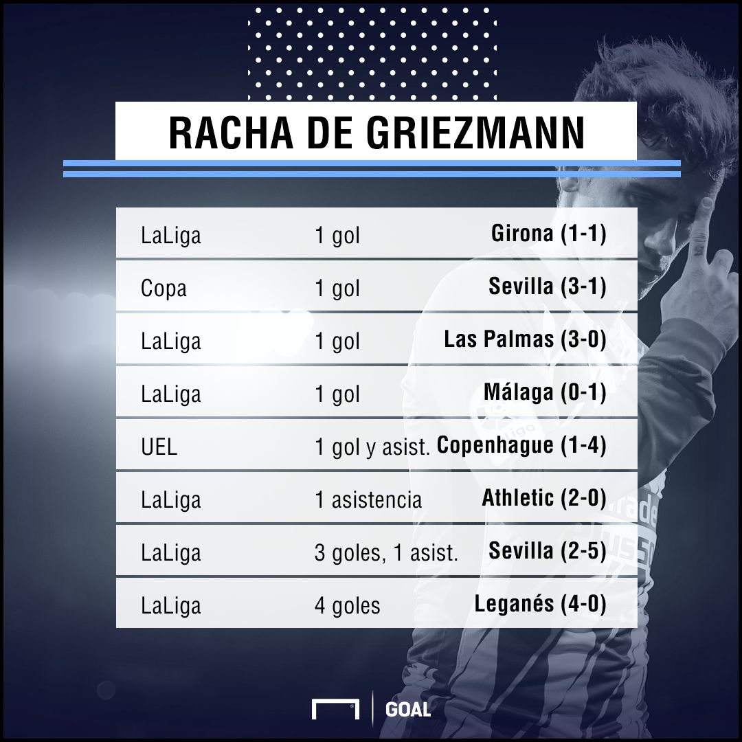 La racha de Griezmann