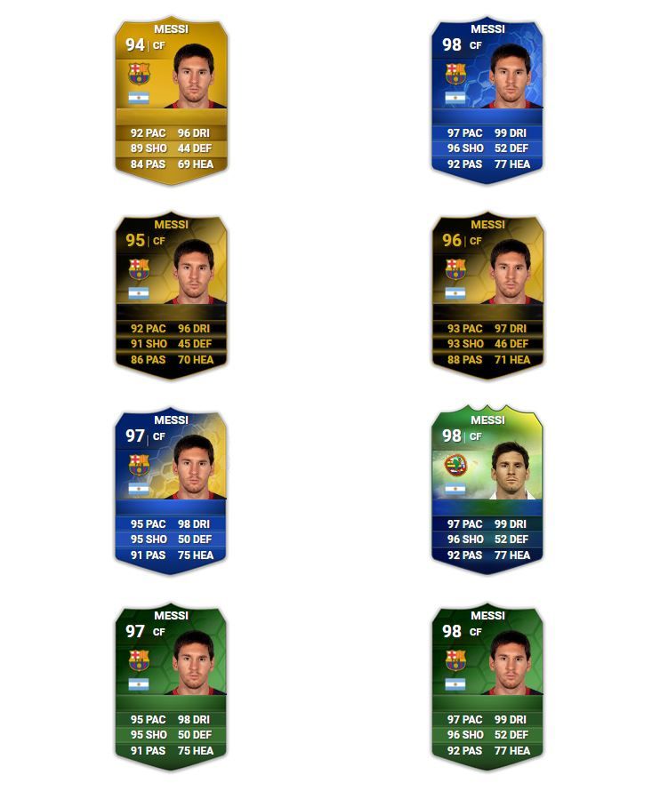 Cartas Messi FIFA