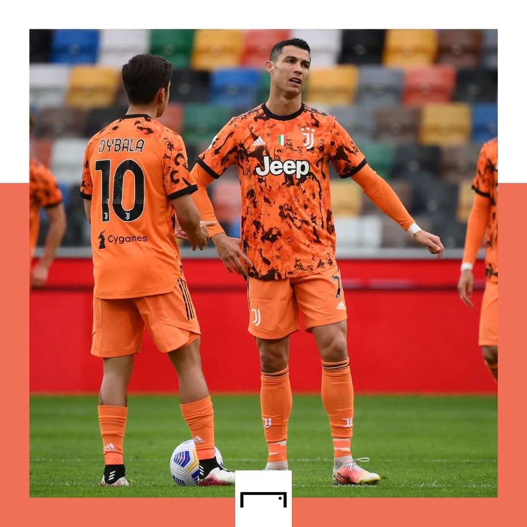 Paulo Dybala Cristiano Ronaldo Juventus 2021 GFX