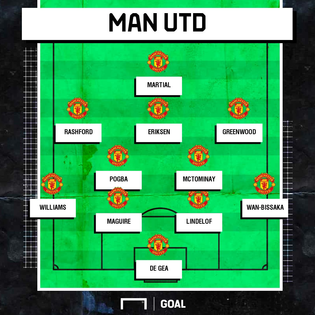 Man Utd XI GFX