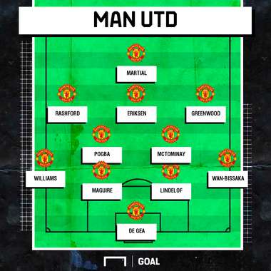 Man Utd XI GFX