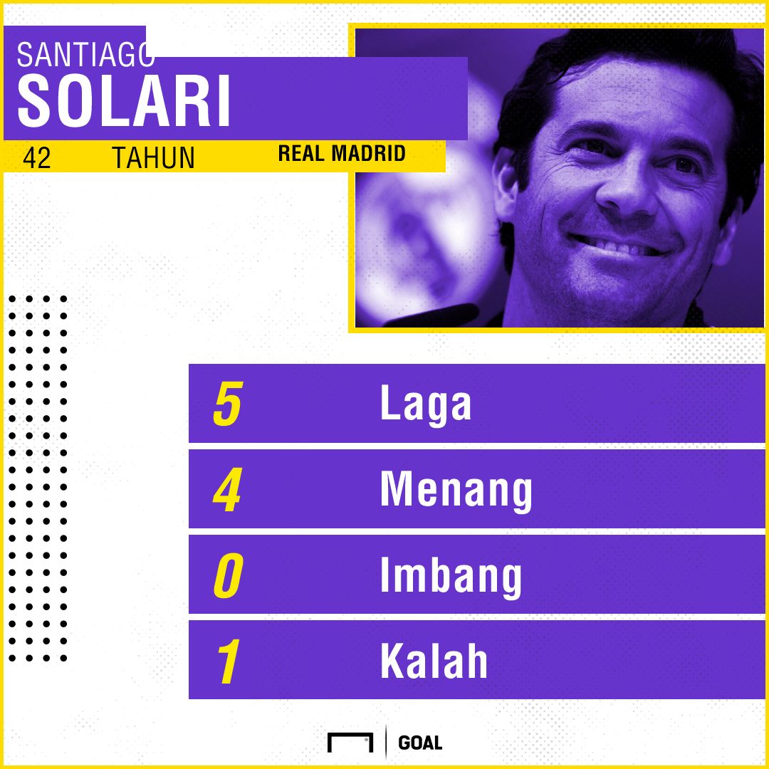 GFX Santiago Solari - Playing Surface