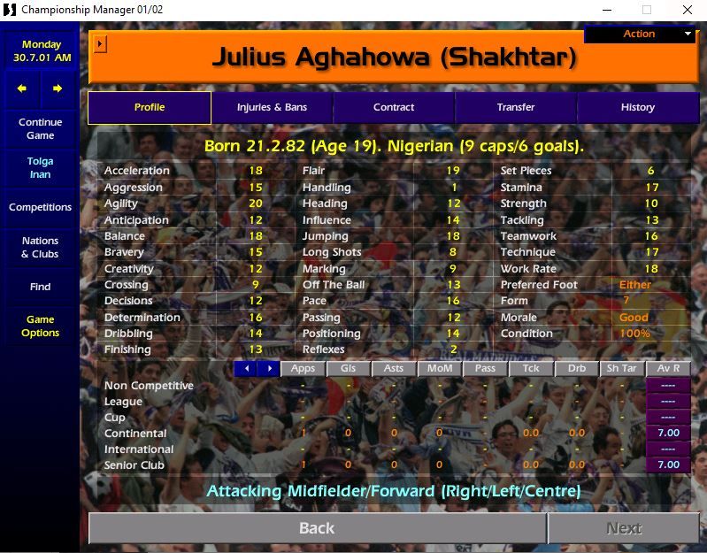 Julius Aghahowa CM 01/02