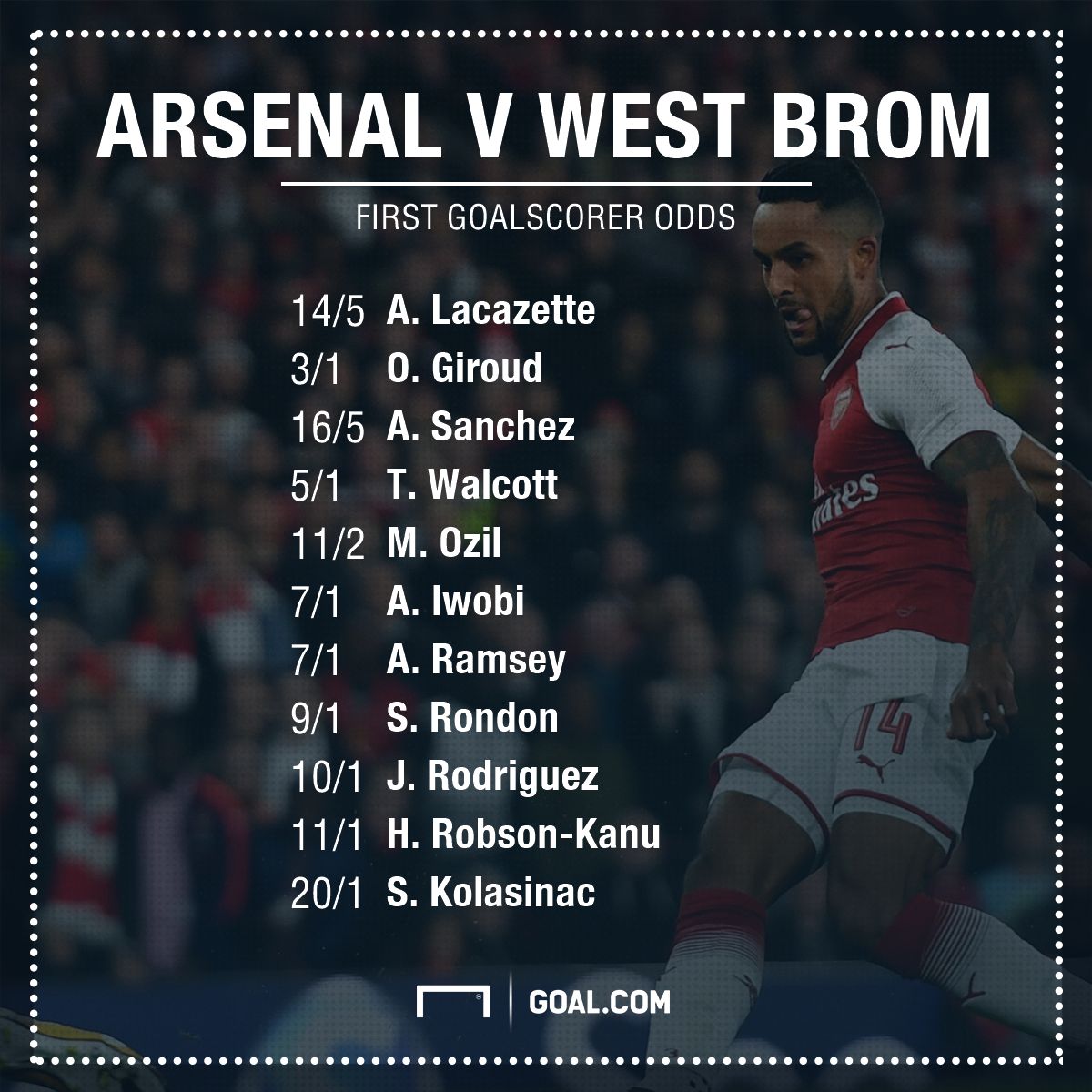 ArsenalWestBrom