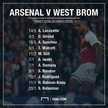 ArsenalWestBrom