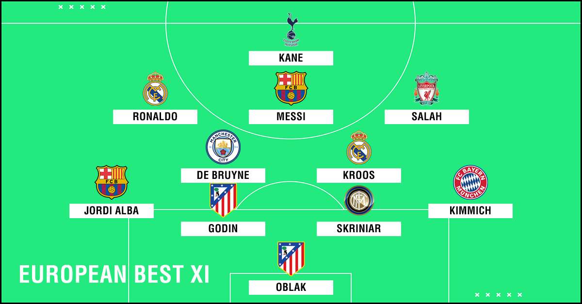 European Team of the Season