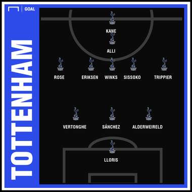 Tottenham GFX