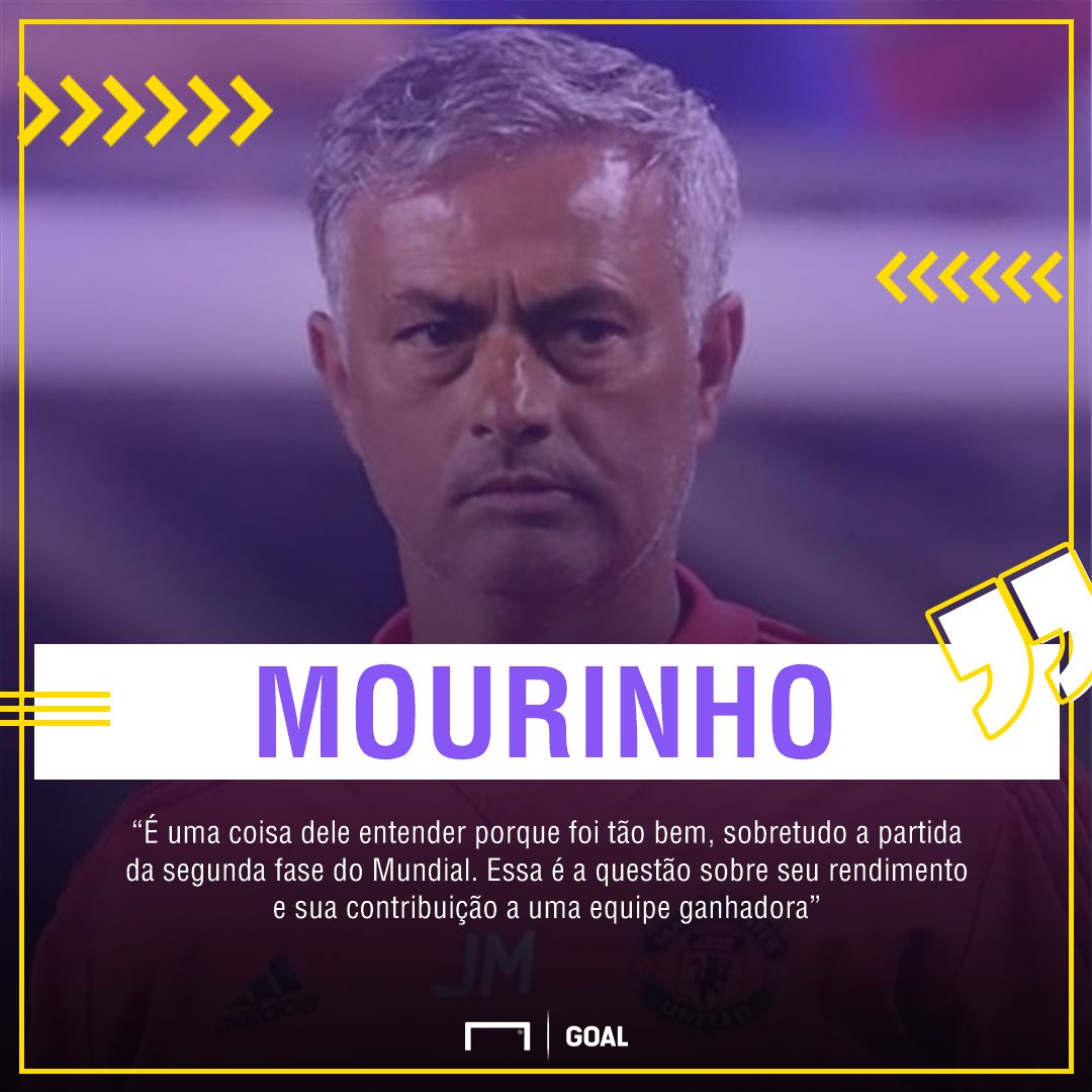 GFX Mourinho