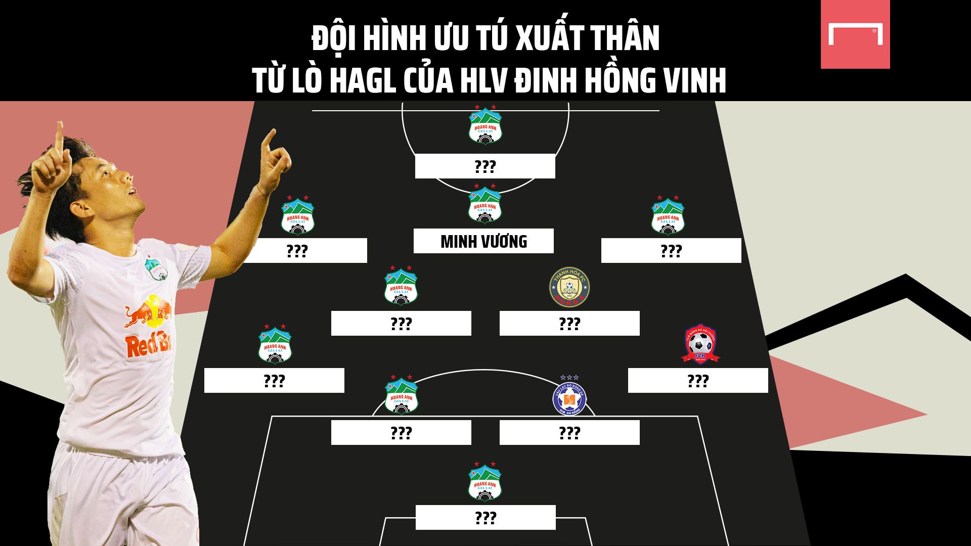 Đội hình tối ưu