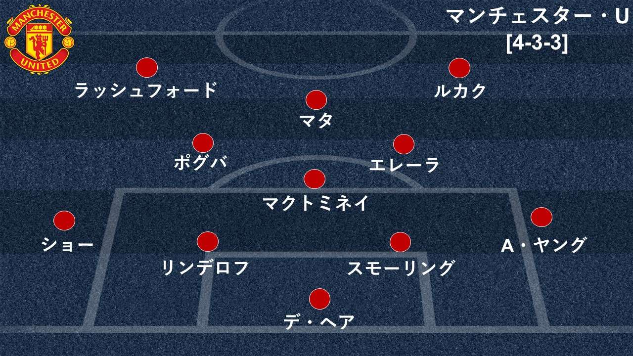 2019_2_25_manutd